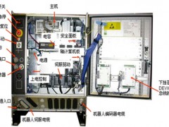 干貨 | ABB IRC5控制柜認(rèn)識(shí)及作用介紹