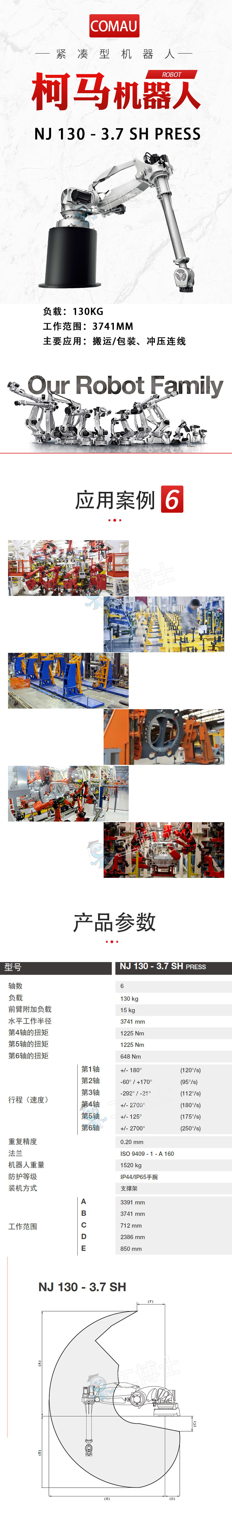 NJ 130 - 3.7 SH press