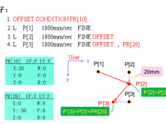 技術(shù)沙龍｜機(jī)器人控制指令介紹