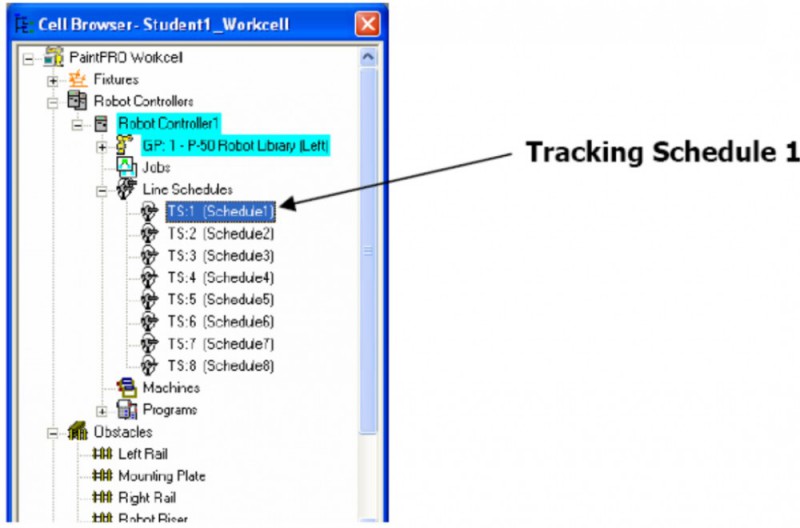 干貨|發(fā)那科機(jī)器人建立 part carrier和跟蹤參數(shù)的詳細(xì)步驟