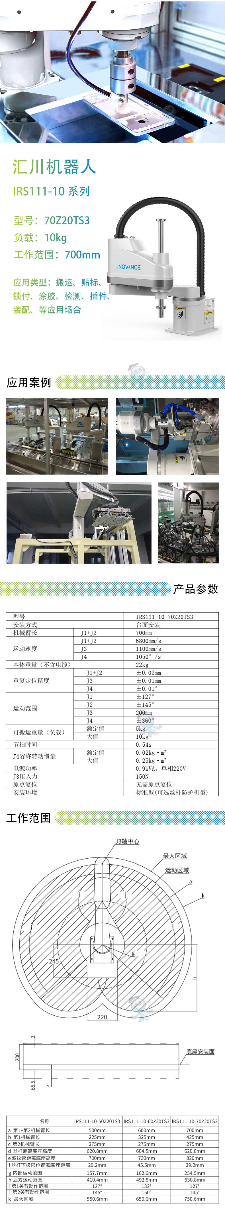 IRS111-10-70Z20TS3詳情頁(yè)