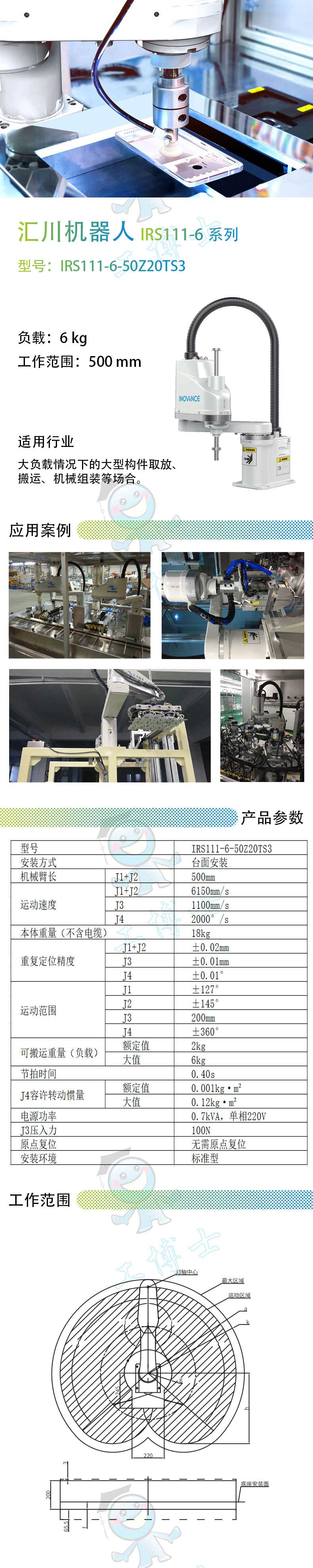 IRS111-6-50Z20TS3詳情頁