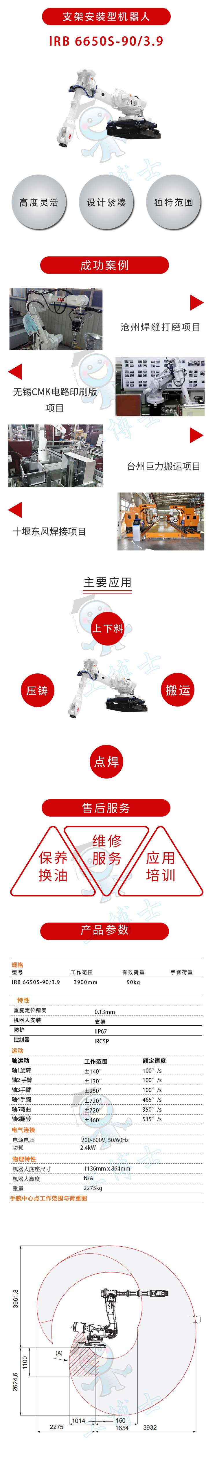 IRB6650S-90_3.9詳情頁