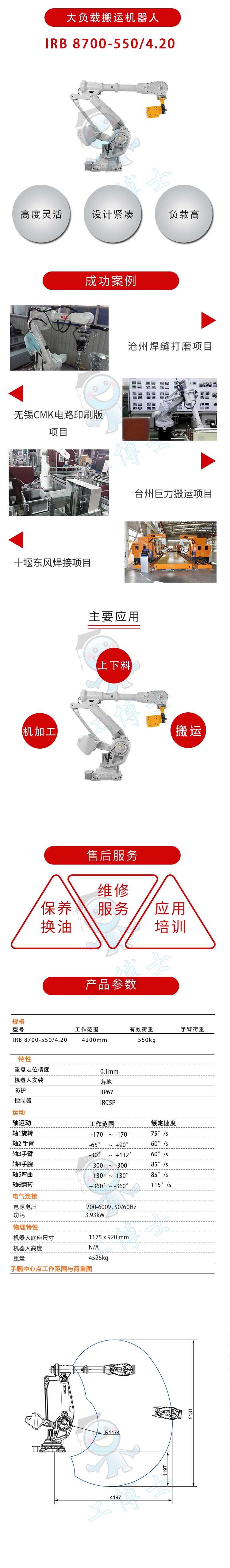 IRB8700-550_4.2詳情頁(yè)