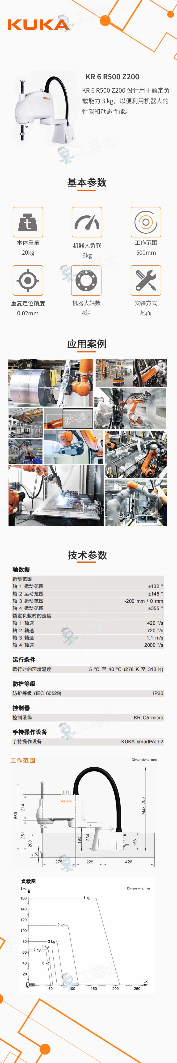 KR6-R500-Z200詳情頁(yè)