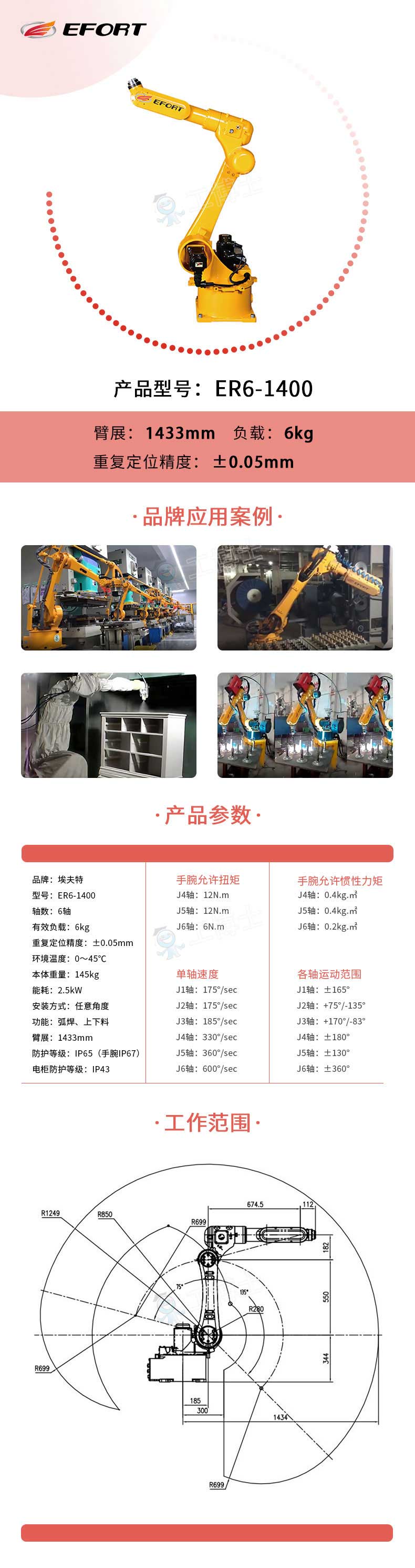 ER6-1400詳情頁(yè)