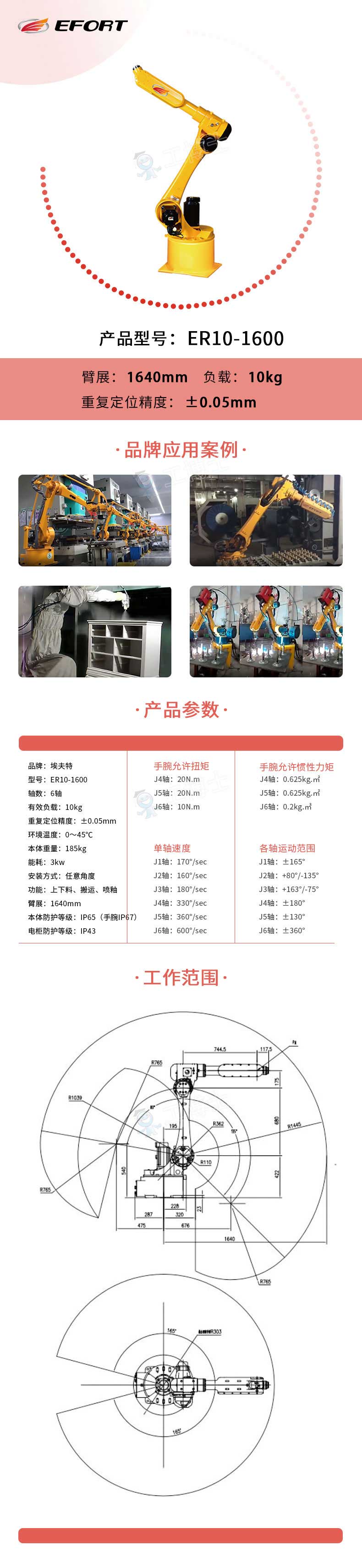 ER10-1600詳情頁(yè)