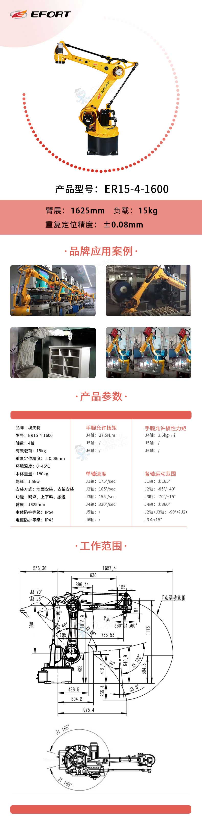 ER15-4-1600詳情頁(yè)