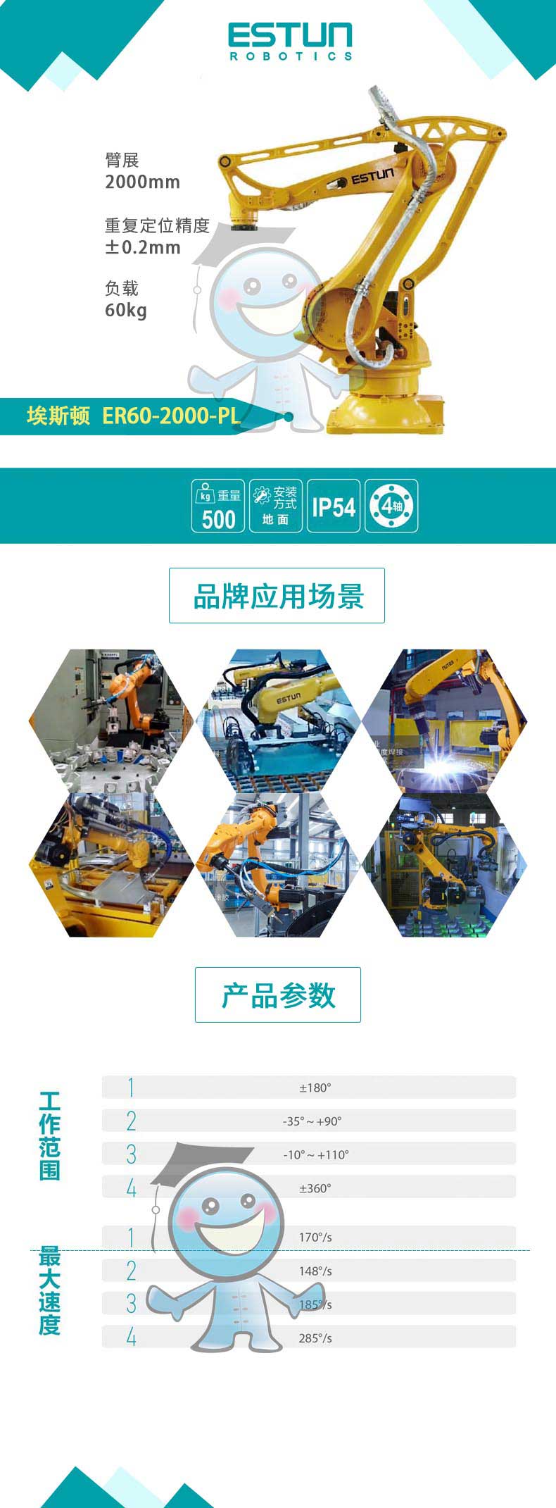 ER60-2000-PL詳情頁(yè)