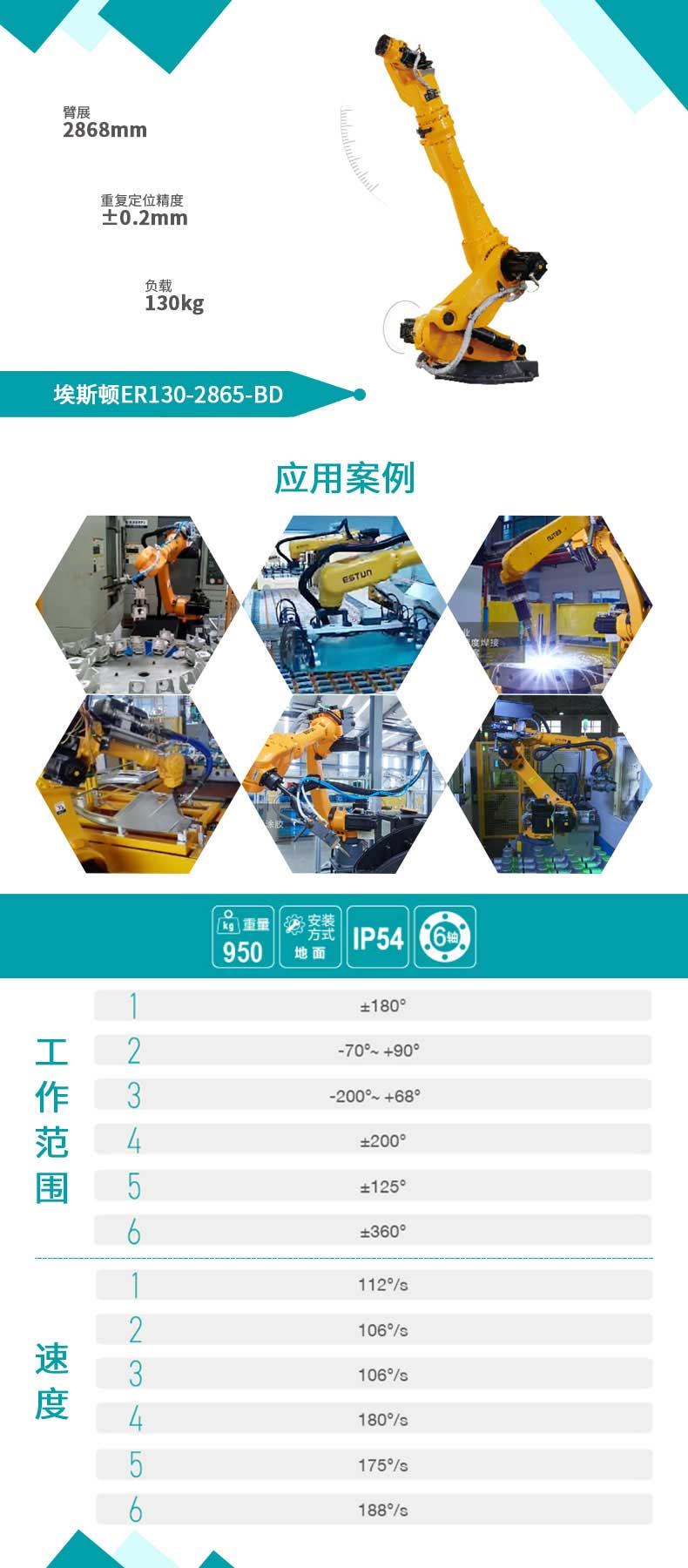 ER130-2865-BD詳情頁