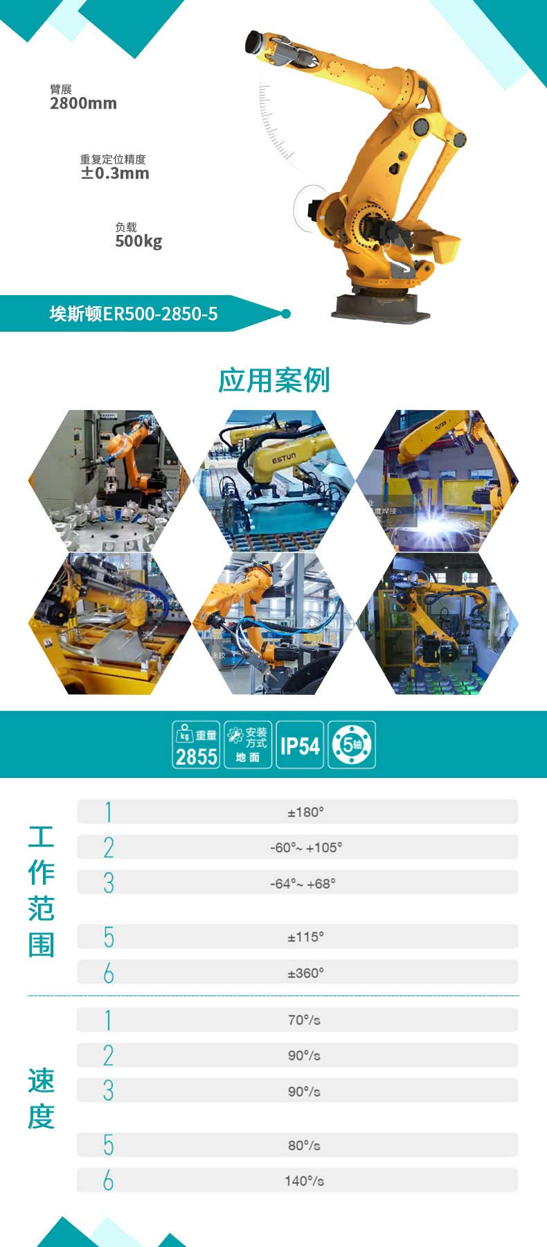 ER500-2850-5詳情頁