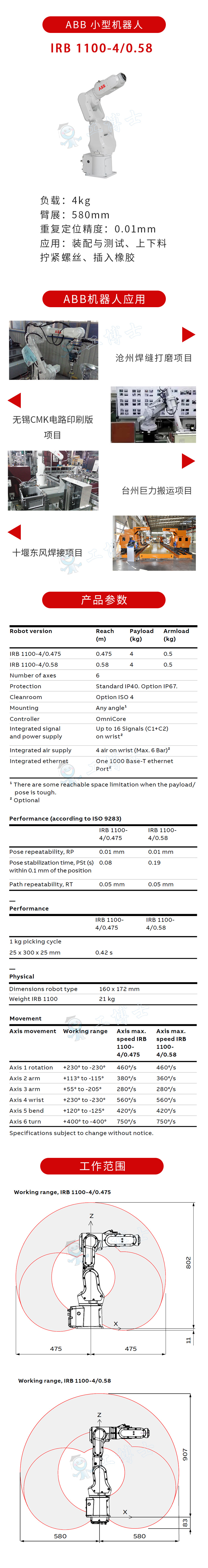 IRB-1100-4-580水印詳情頁