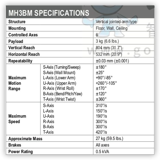 iShot2021-11-05 13.52.48