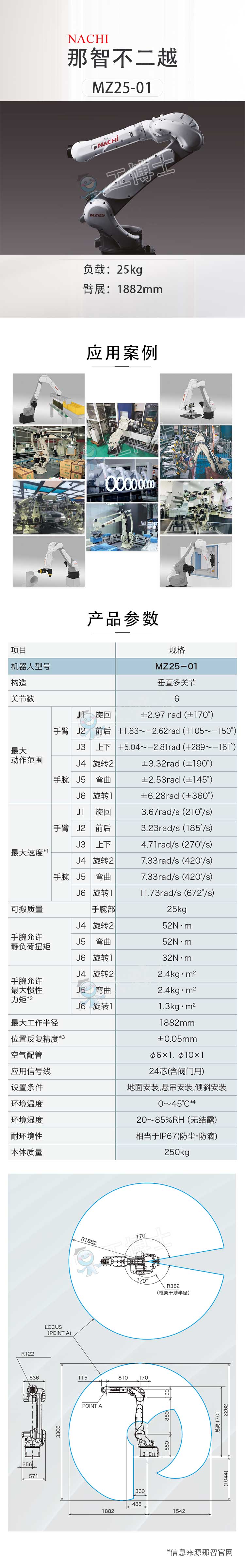MZ25-01