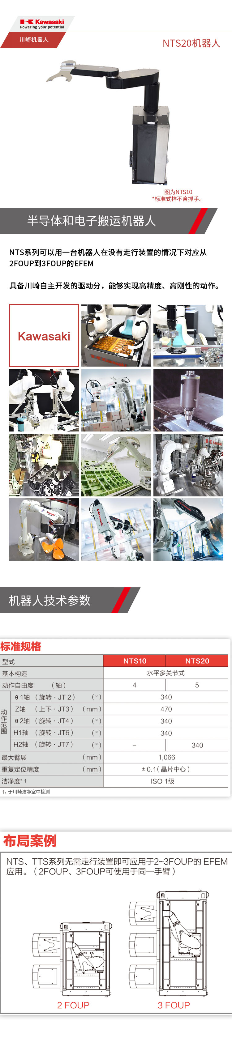 川崎NTS20詳情頁