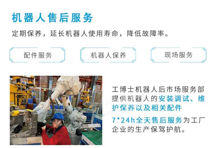 配件詳情-售后服務(wù)