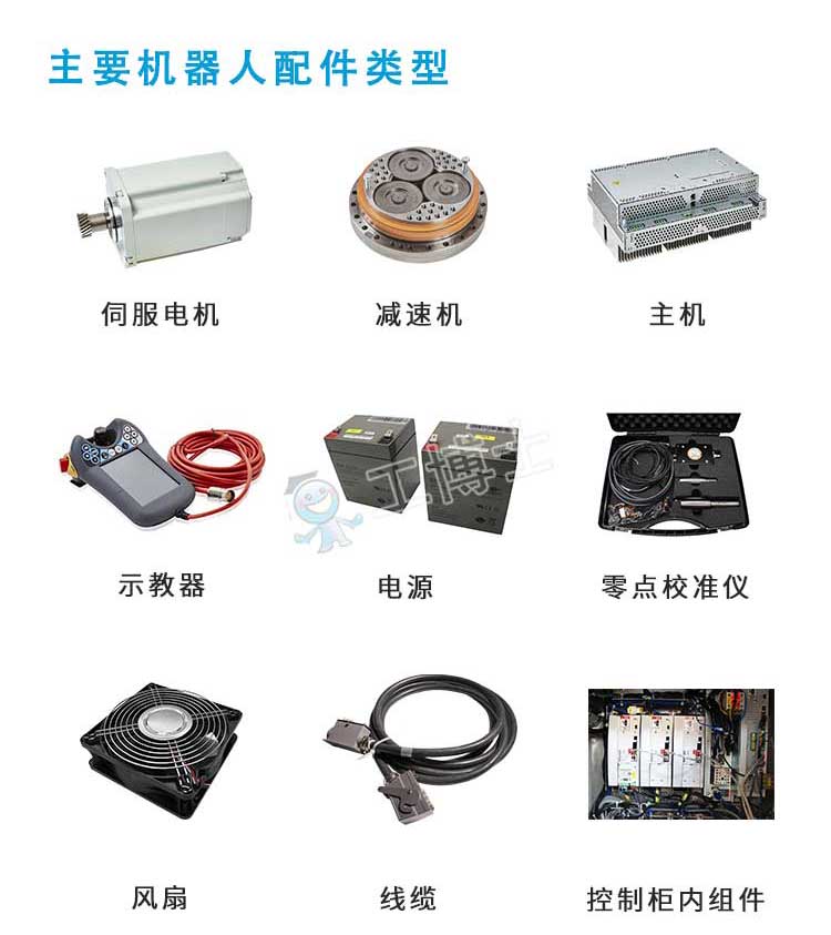 配件詳情-配件類型