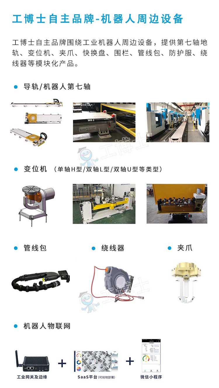 配件詳情-自主品牌