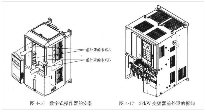 變頻器的安裝方法及說明