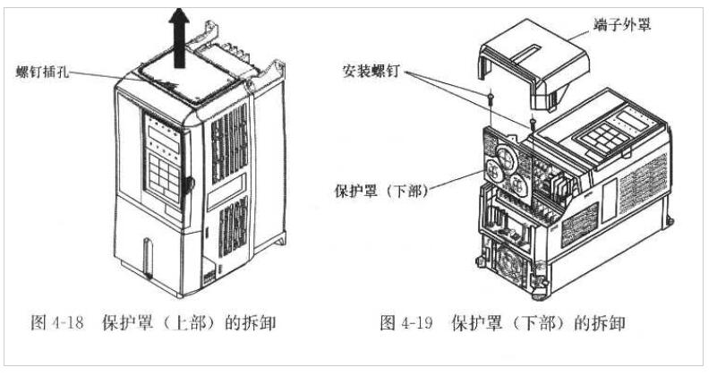 變頻器的安裝方法及說明