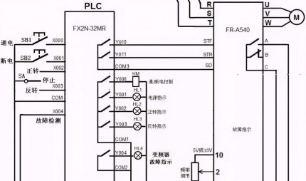 變頻器的工作原理、接線圖及接線方法