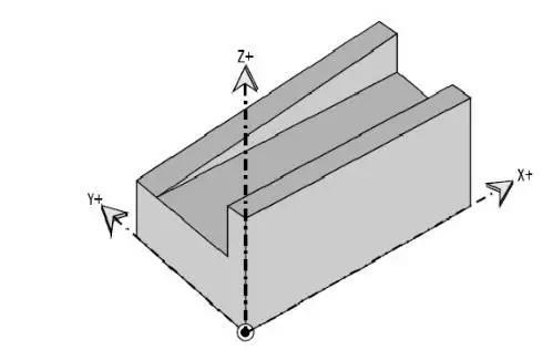 庫卡KUKA工業(yè)機器人的操作與基本運動編程