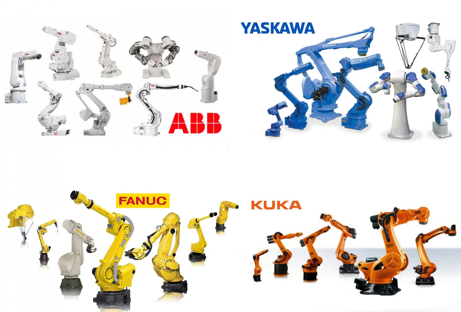 工業(yè)機器人