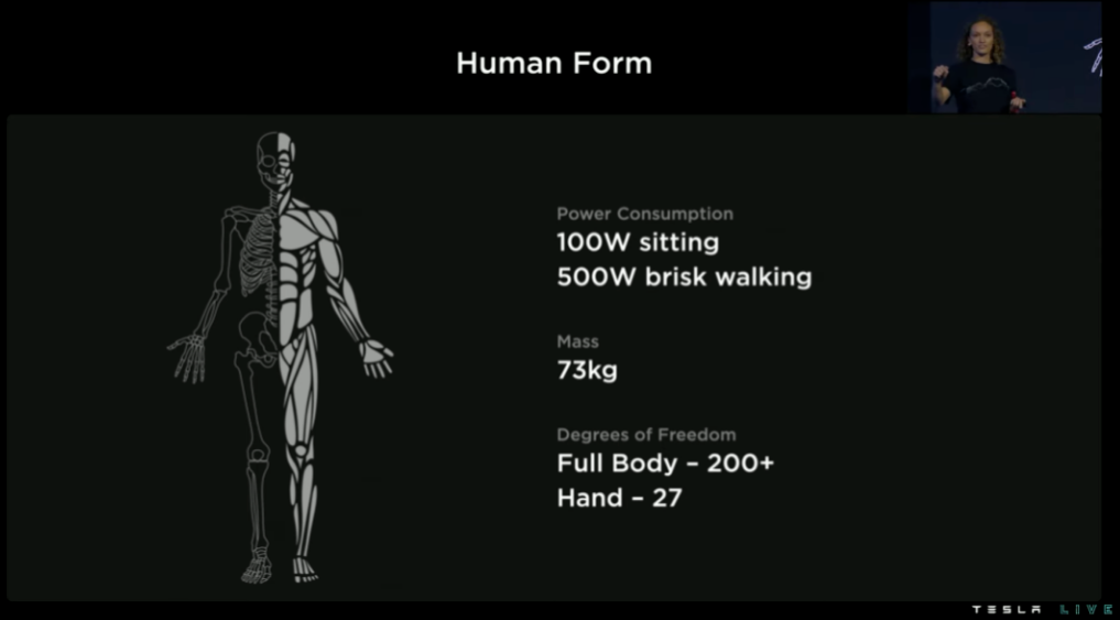 特斯拉機(jī)器人