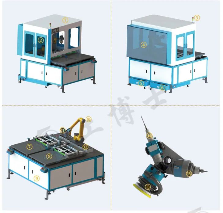 【工博士品牌】打磨工作站詳解！工博士一站式智能打磨解決方案