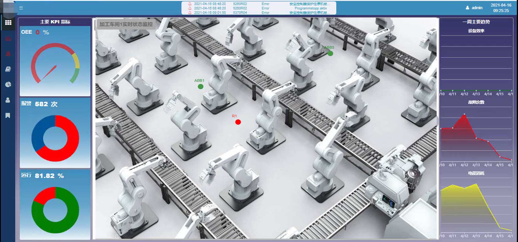 機(jī)器人智能管理維護(hù)-工博士機(jī)器人物聯(lián)網(wǎng)解決方案