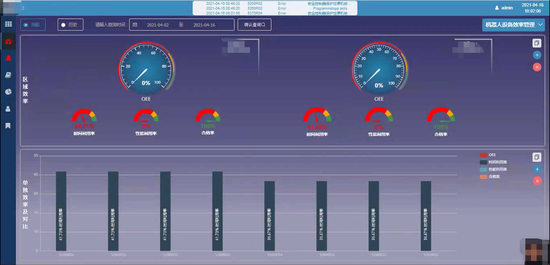 機(jī)器人智能管理維護(hù)-工博士機(jī)器人物聯(lián)網(wǎng)解決方案