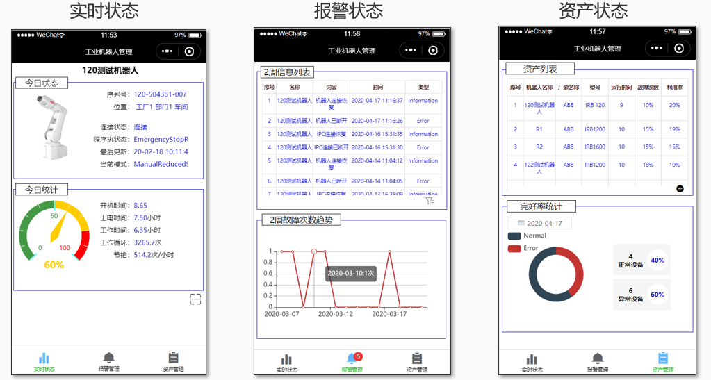 機(jī)器人智能管理維護(hù)-工博士機(jī)器人物聯(lián)網(wǎng)解決方案