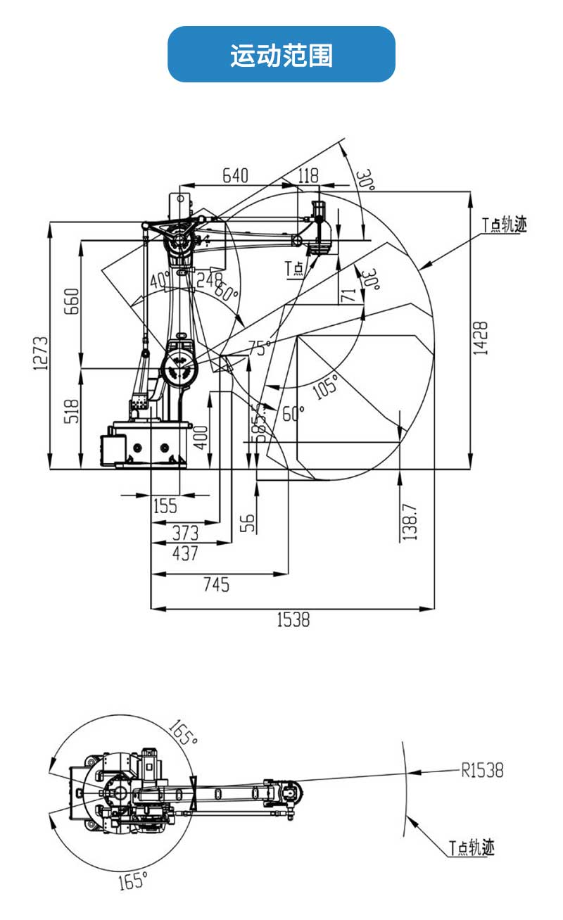 GBS15-C1538運動范圍