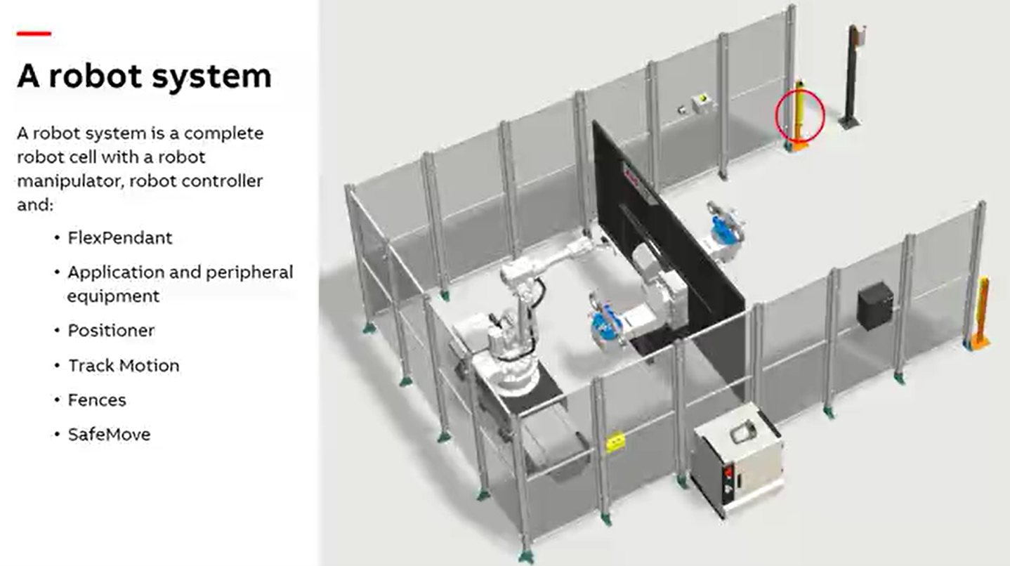 機(jī)器人系統(tǒng)：機(jī)械臂與控制器完美協(xié)作的自動化未來