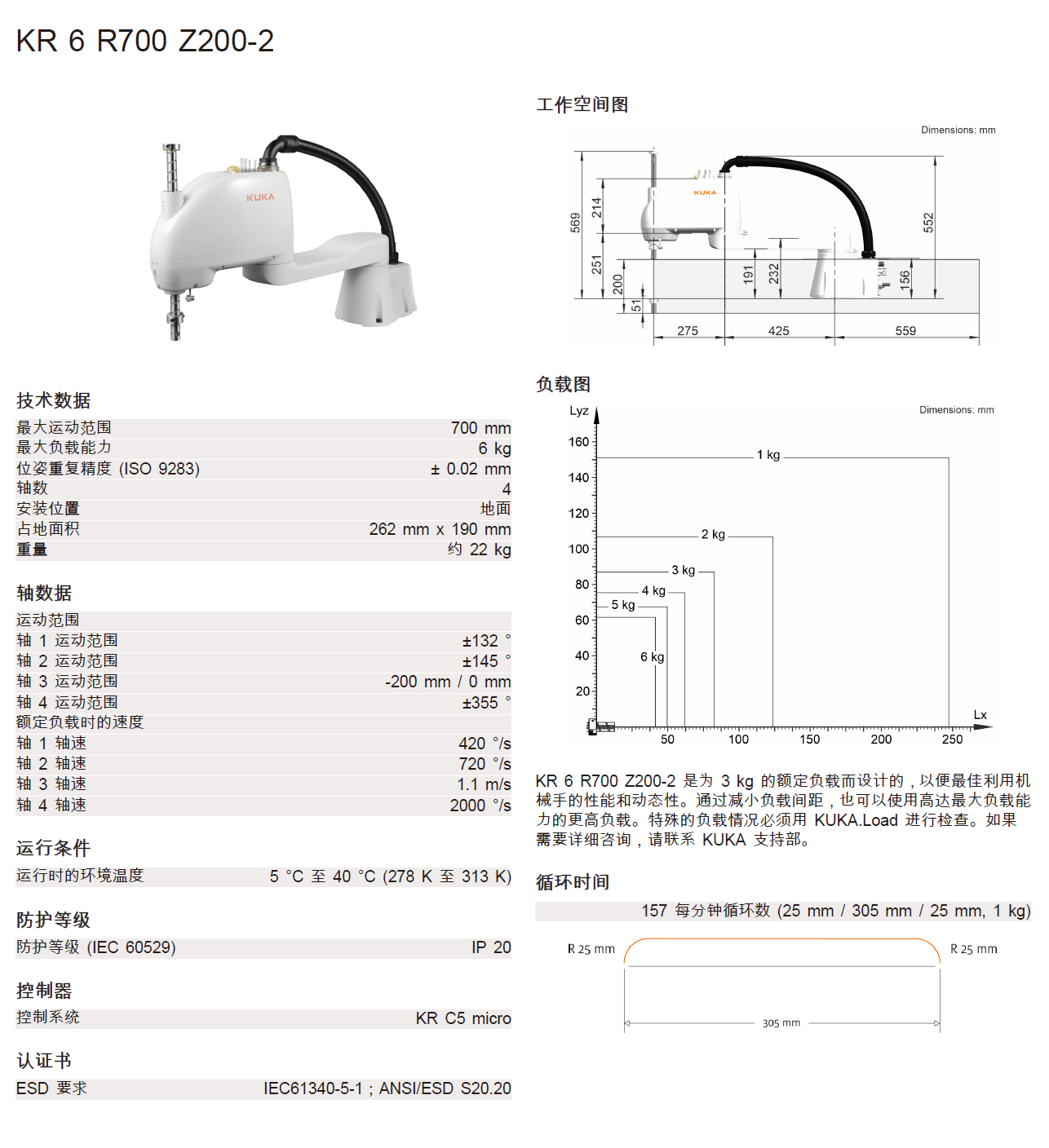 庫卡SCARA機器人KR6 R700 Z200-2產(chǎn)品樣冊