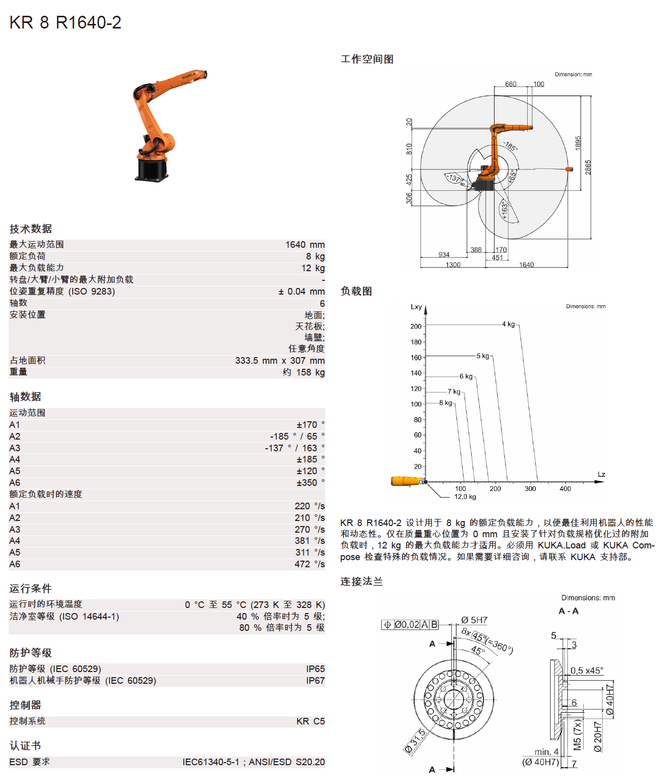 庫卡機器人KR8 R1640-2產(chǎn)品樣冊