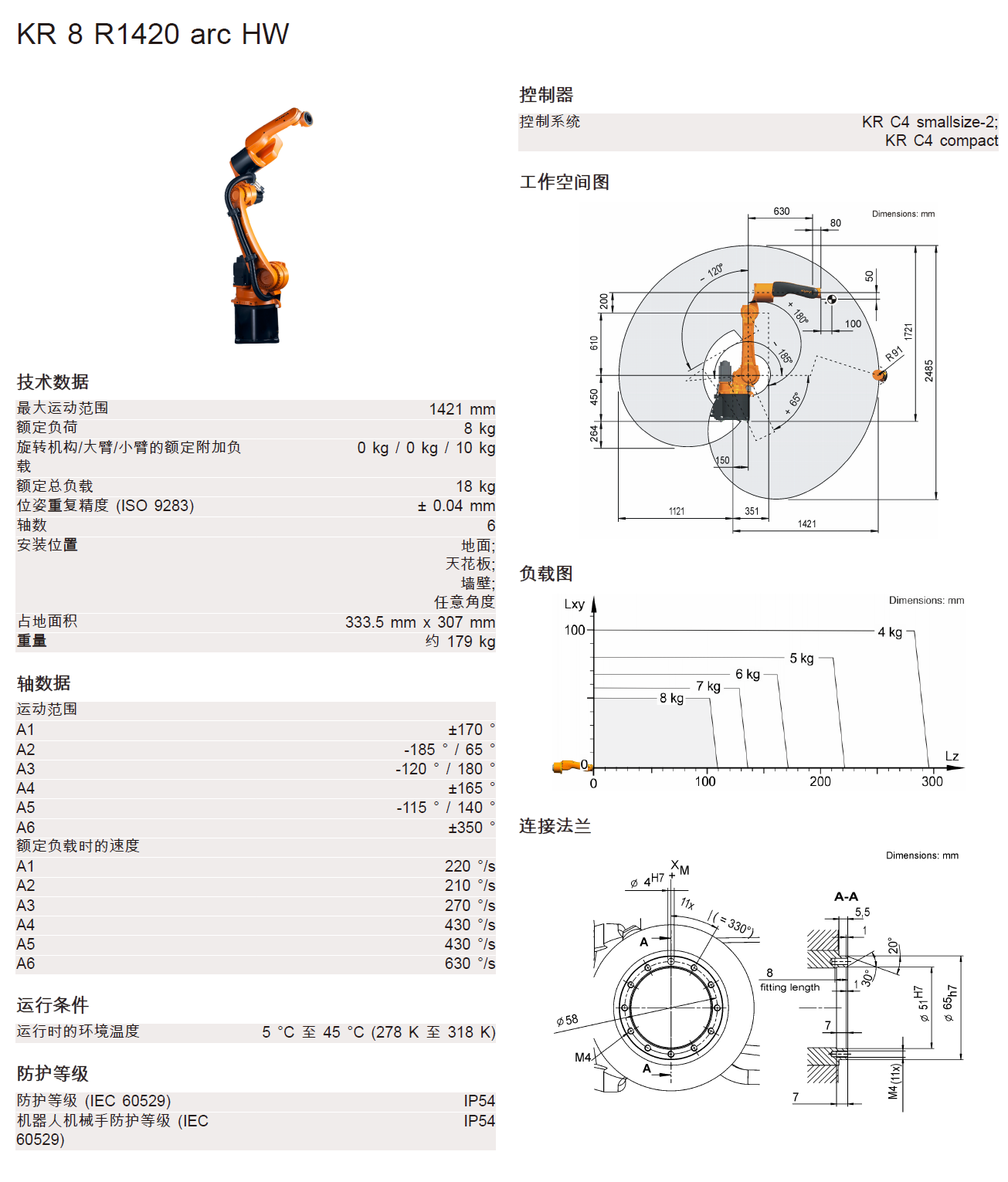 庫卡弧焊機(jī)器人KR8 R1420 arc HW產(chǎn)品樣冊(cè)