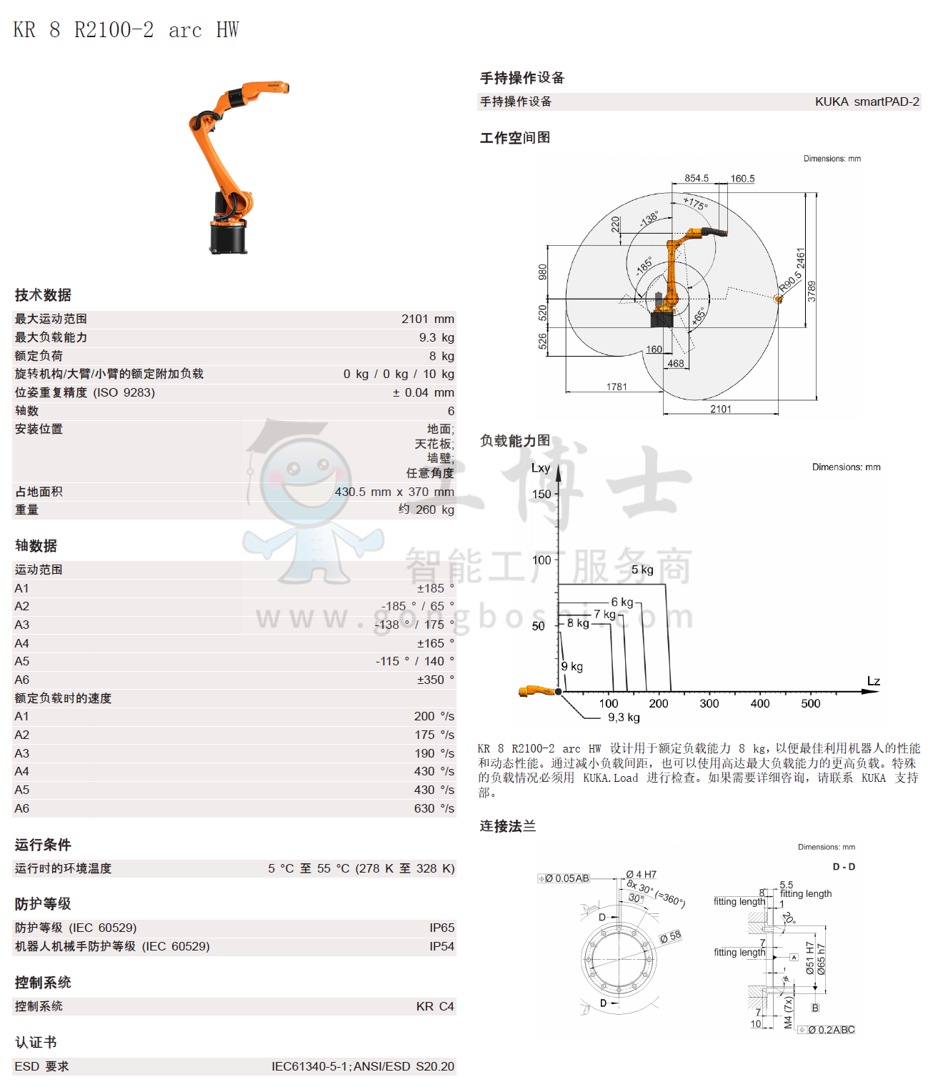 庫卡機(jī)器人KR 8 R2100-2 arc HW產(chǎn)品樣冊(cè)