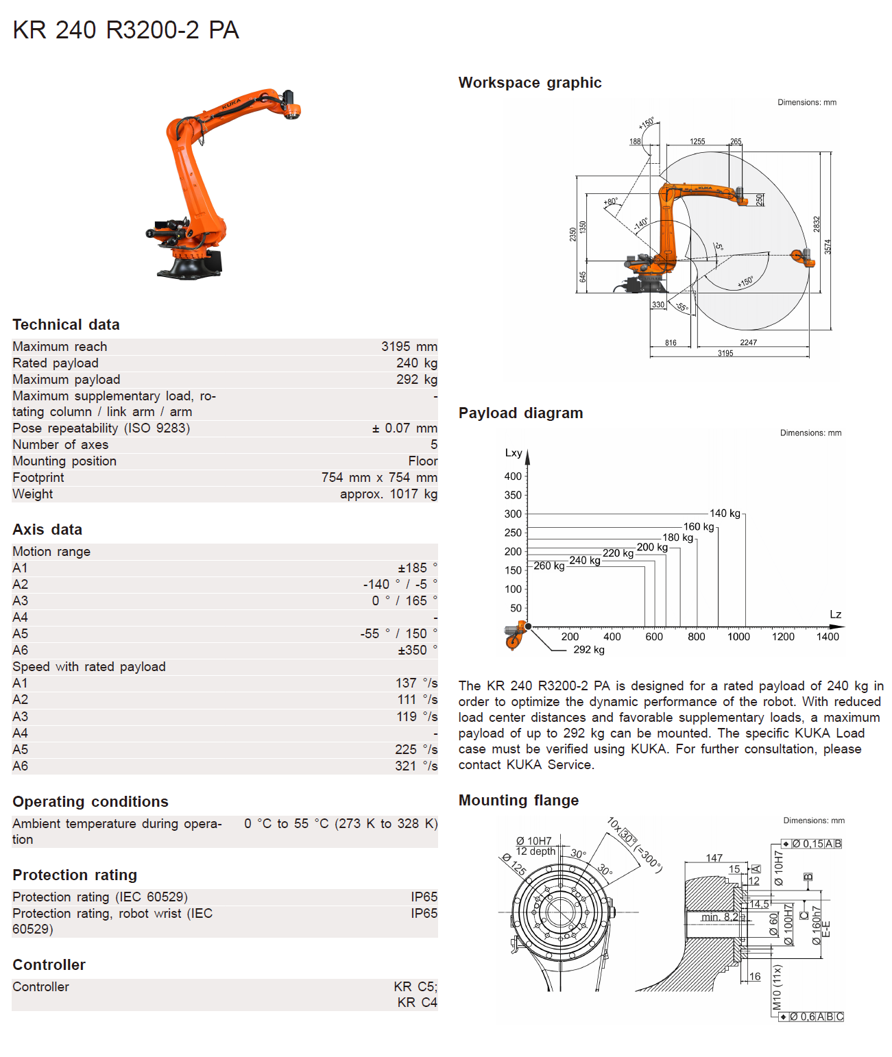 庫卡機器人KR240 R3200-2 PA產(chǎn)品樣冊