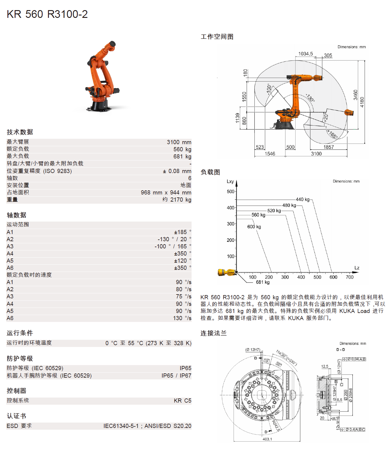 庫卡機(jī)器人KR560 R3100-2產(chǎn)品樣冊