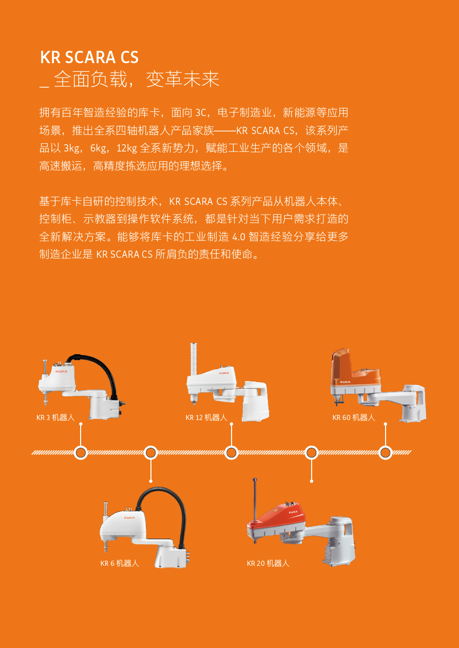 庫(kù)卡SCARA機(jī)器人KR SCARA CS選型手冊(cè)-2024